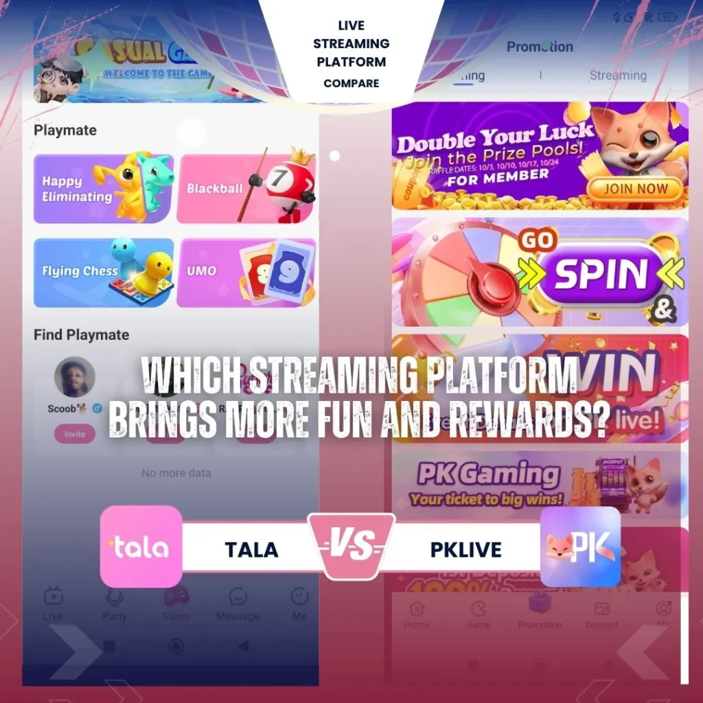 Live streaming platform comparison