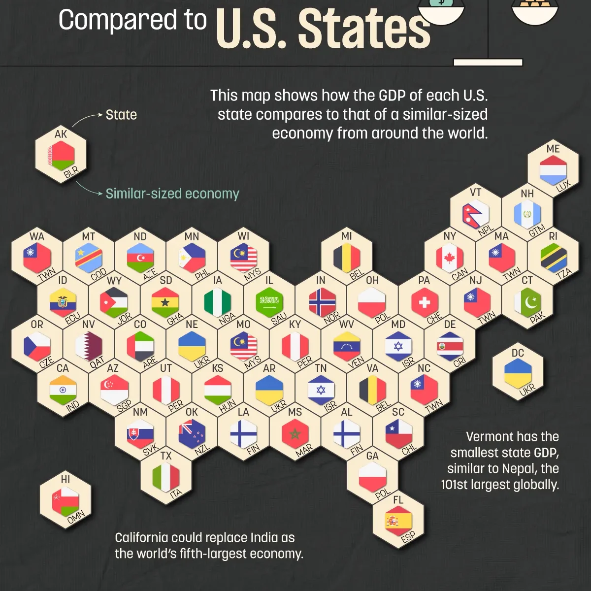 How U.S. State GDPs Rank in the World: PKLive Insights