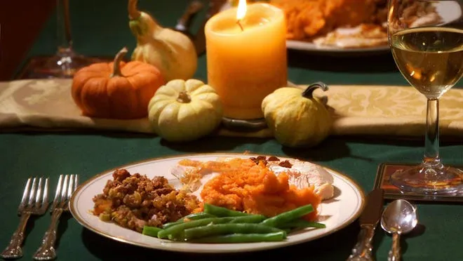 What Makes Thanksgiving So Late This Year?