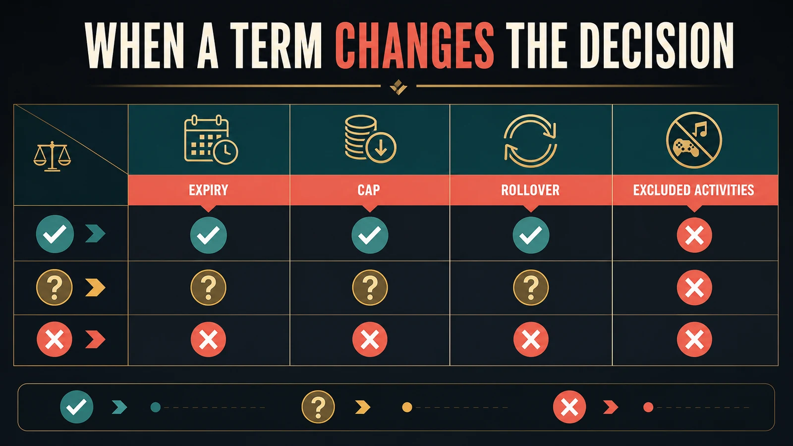 CHECK BEFORE DEPOSIT