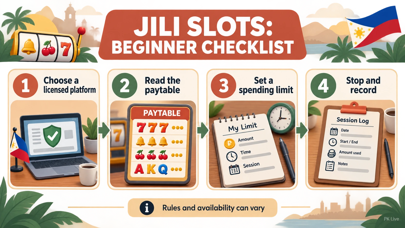 JILI slots beginner safety and budget checklist