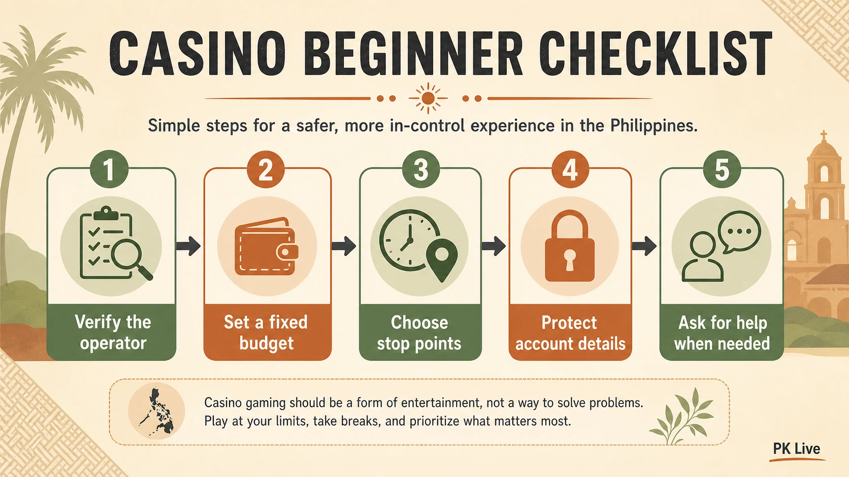 Casino gambling beginner safety and budget checklist